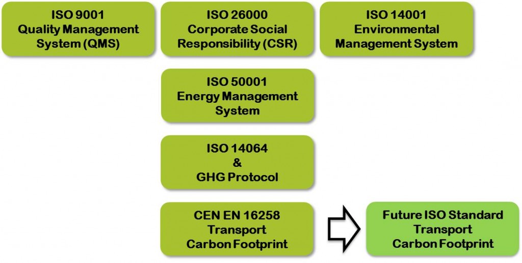 Energy Management_04