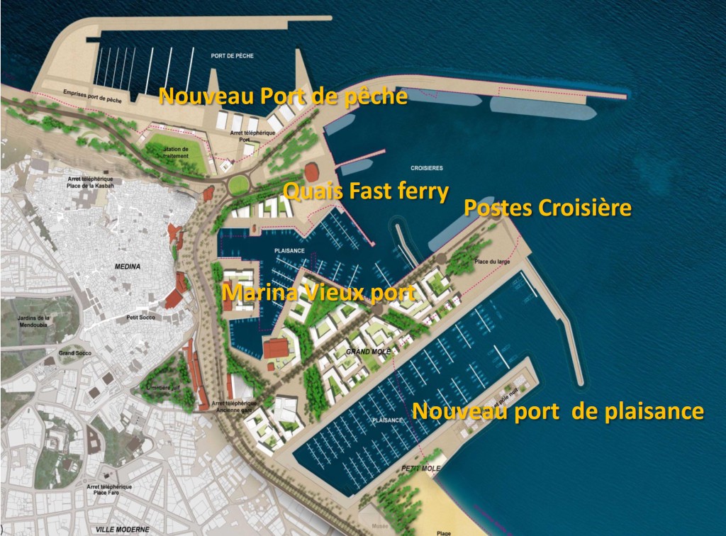 Image_03_Master Plan composantes portuaires-