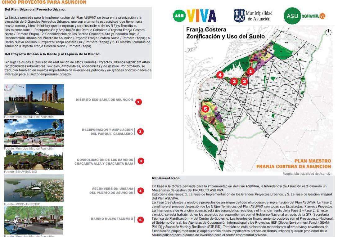 Image_12_Proyectos Urbanos Plan ASU Viva