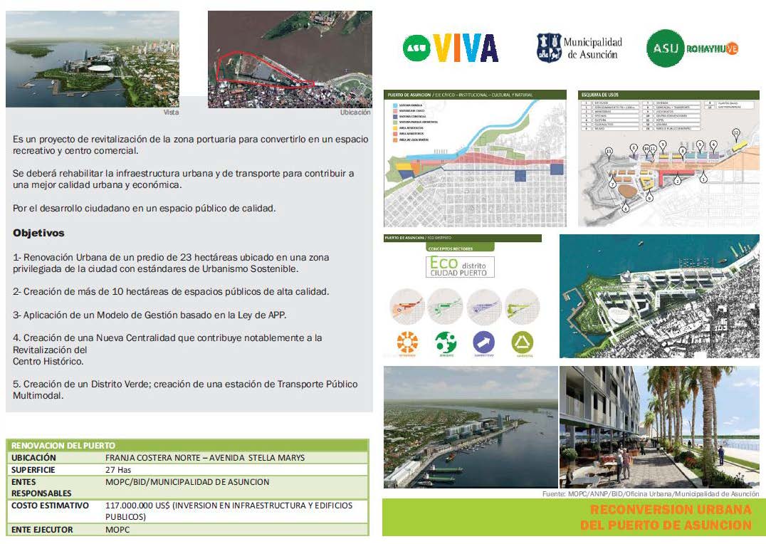 Image_16_Proyecto reconversión urbana puerto