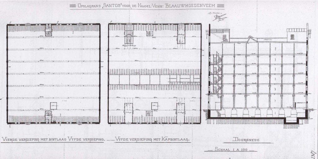 PORTUS-37-may-2019-REPORT-Kooiman-Wijsman-Image_04_Groundplan-Santos