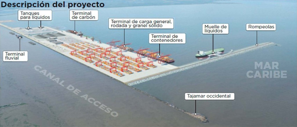 Image_06_Propuesta puerto Baranquilla